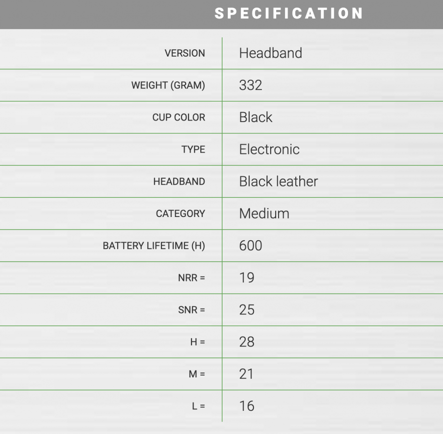 Střelecká sluchátka Sordin Supreme Pro - X s gelovými náušníky