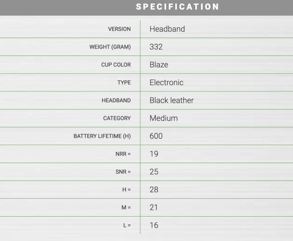 Střelecká sluchátka Sordin Supreme Pro - X BLAZE s LED+GEL