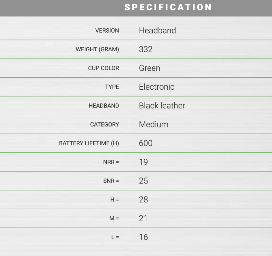 Střelecká sluchátka Sordin Supreme Pro - X s gelovými náušníky